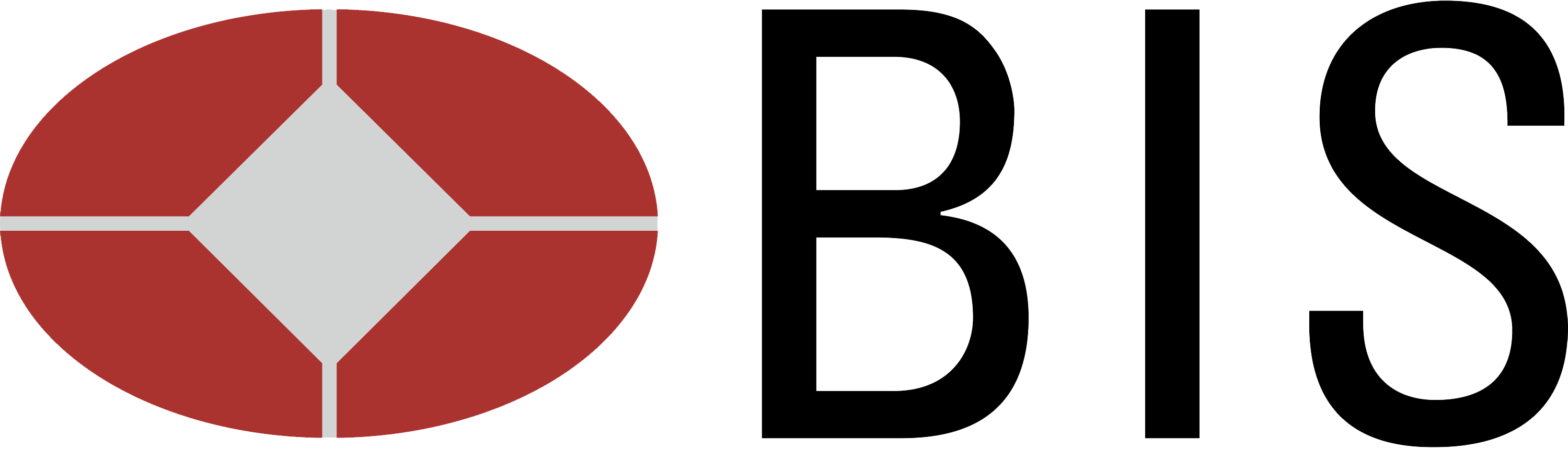 Bank of International Settlements